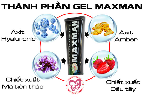 gel-titan-thanhphan