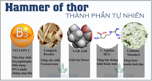 giot-hammer-of-thor-thanh-phan-tu-nhien