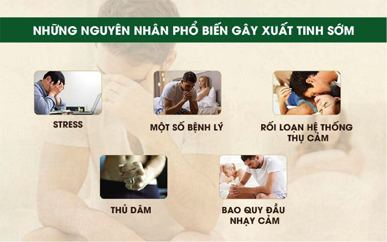 Nguyên nhân xuất tinh sớm