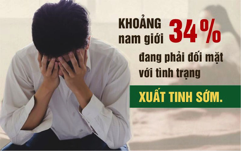 Xuất tinh sớm là bệnh gì